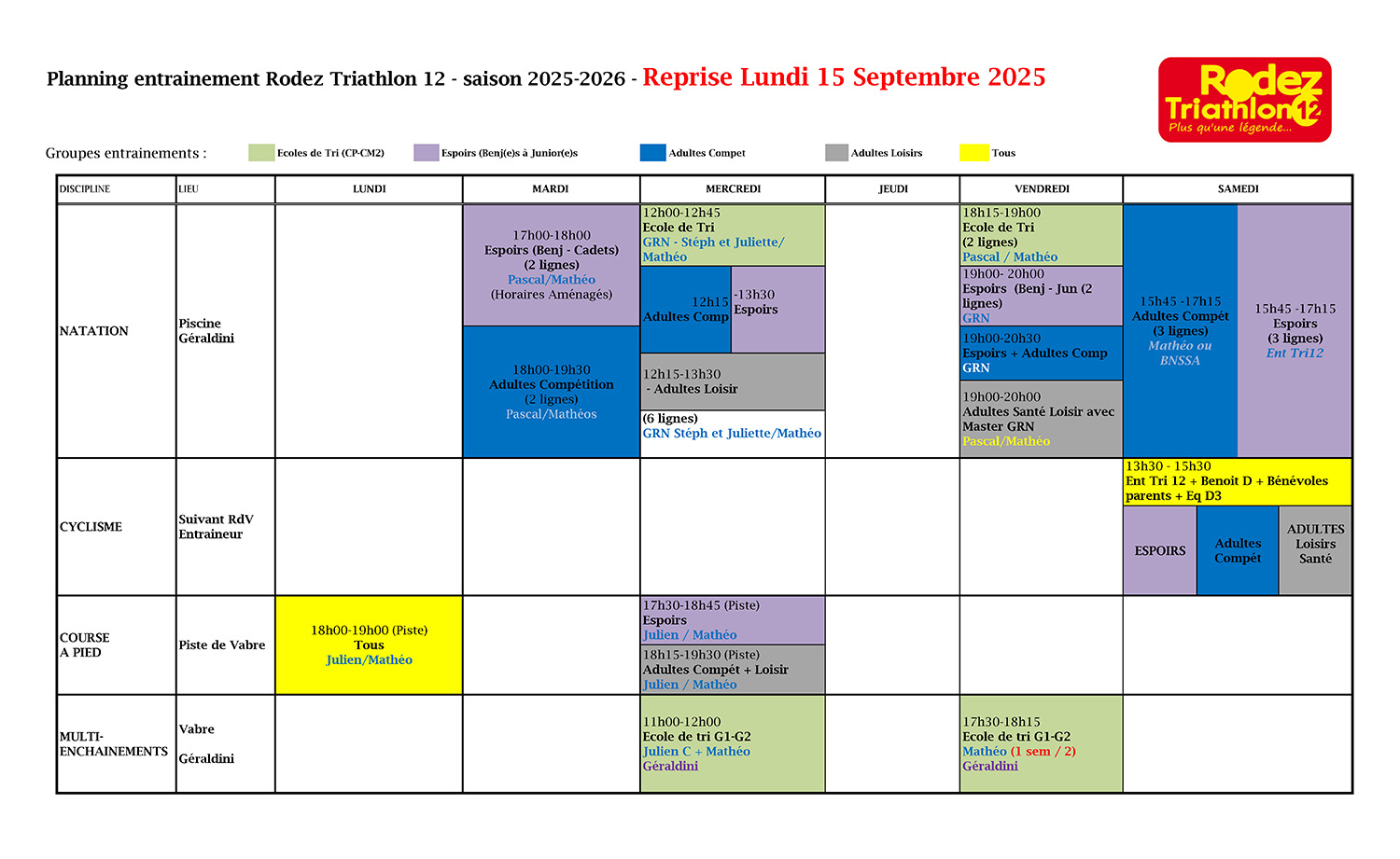 Planning des entrainements 2025-2026 Planning des entrainements 2025-2026